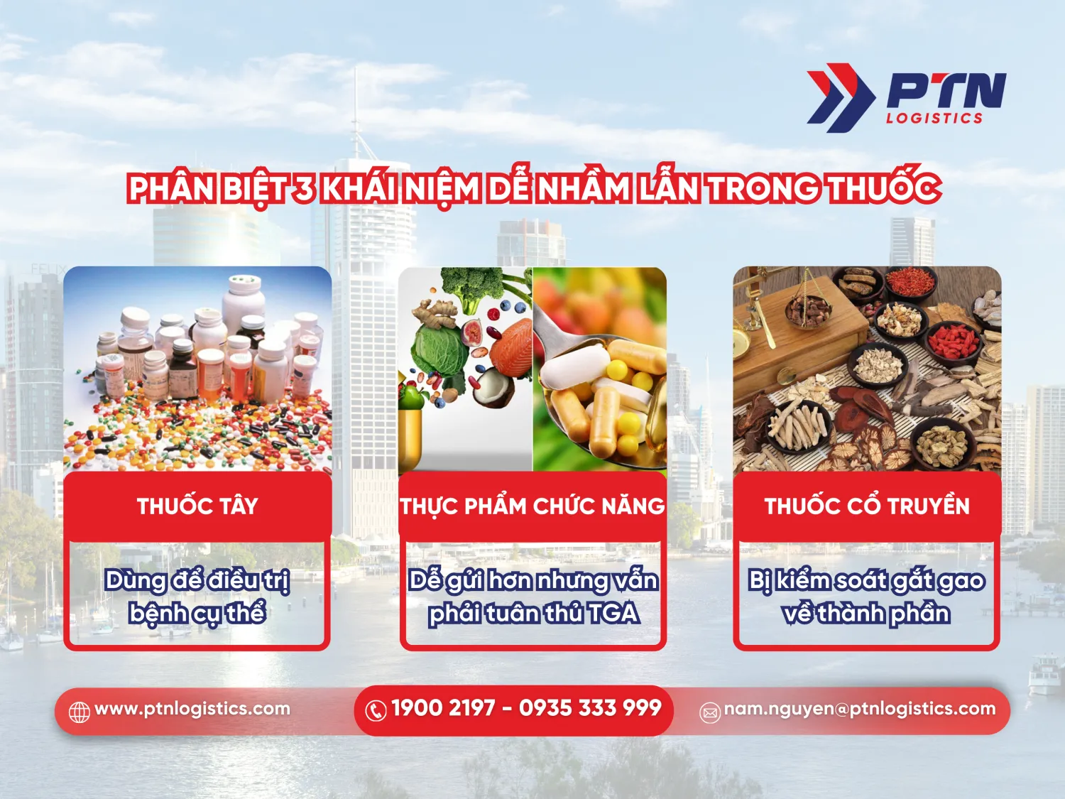 Phân biệt các khái niệm nhầm lẫn trong thuốc