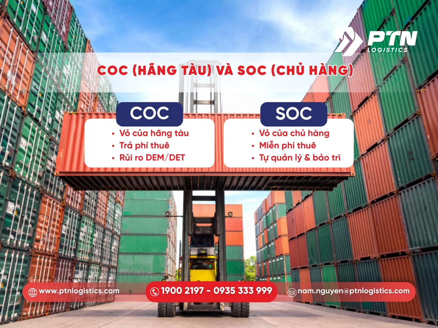 Phân biệt giữa SOC với COC