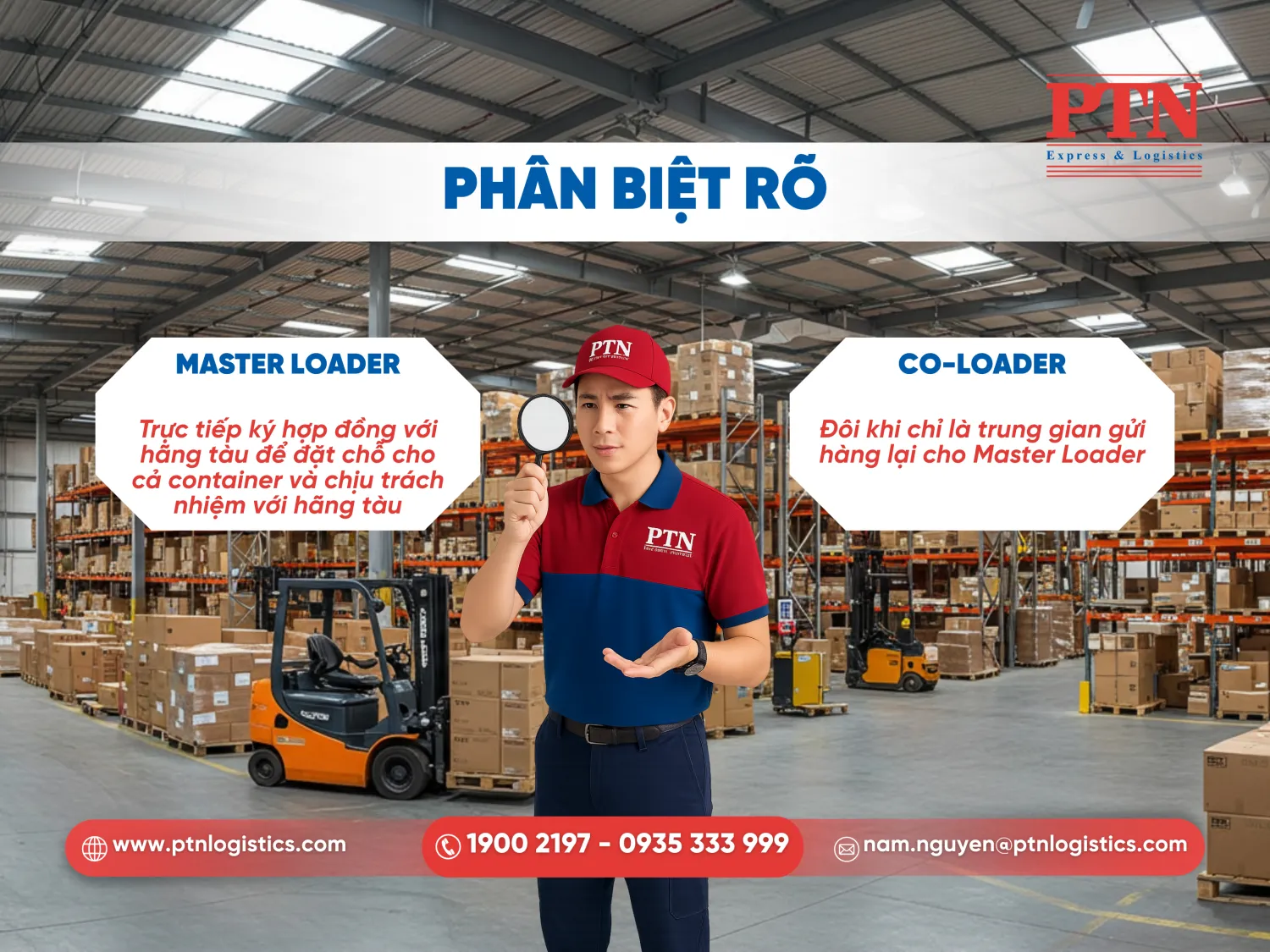 Phân biệt master loader và co-loader