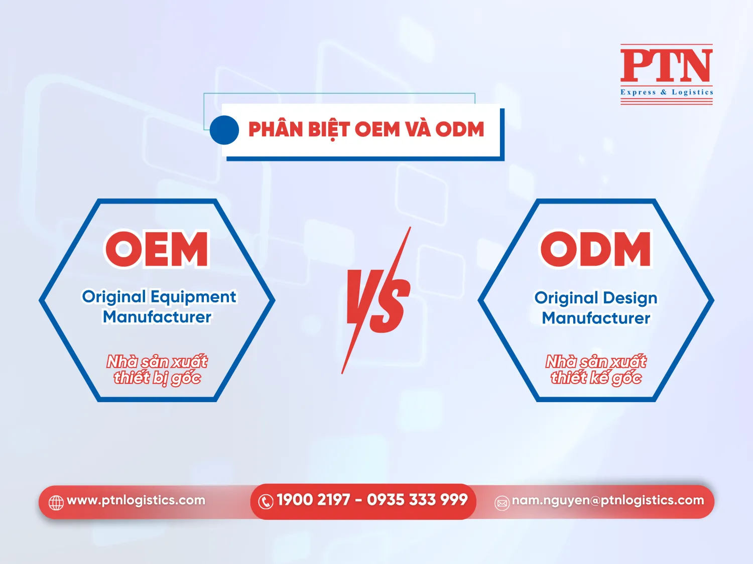 Phân biệt OEM và ODM