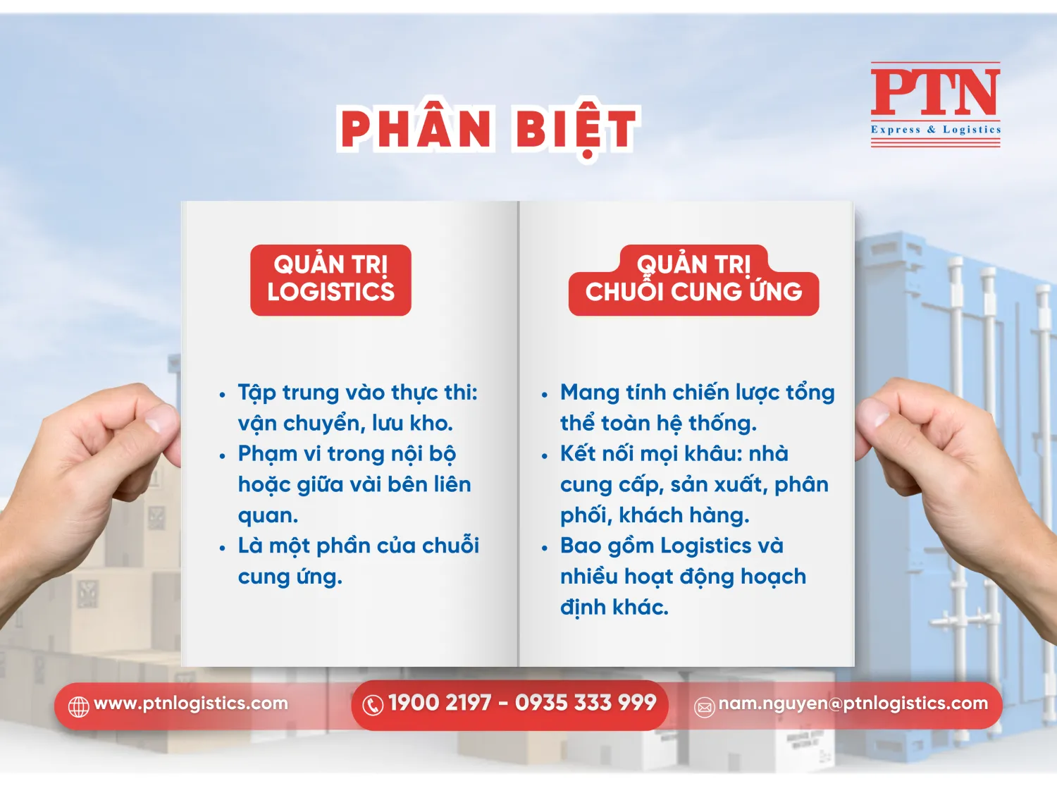 Phân biệt quản trị logistics và quản trị chuỗi cung ứng