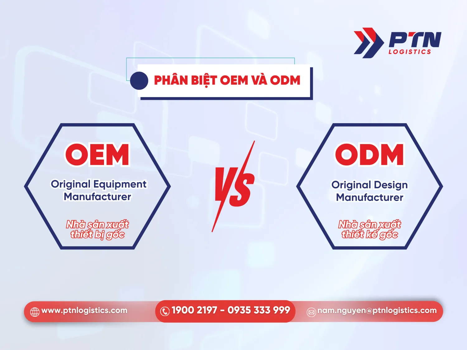 Phân biệt rõ ràng OEM và ODM