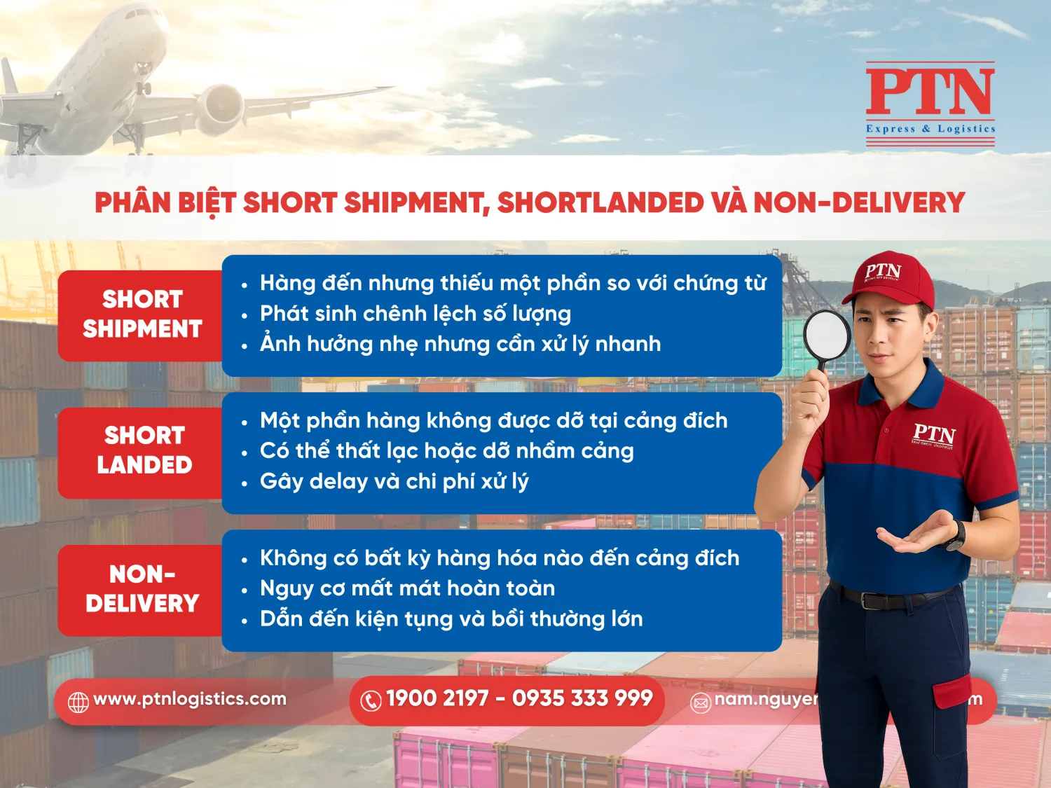 Phân biệt: short shipment, shortlanded và non-delivery