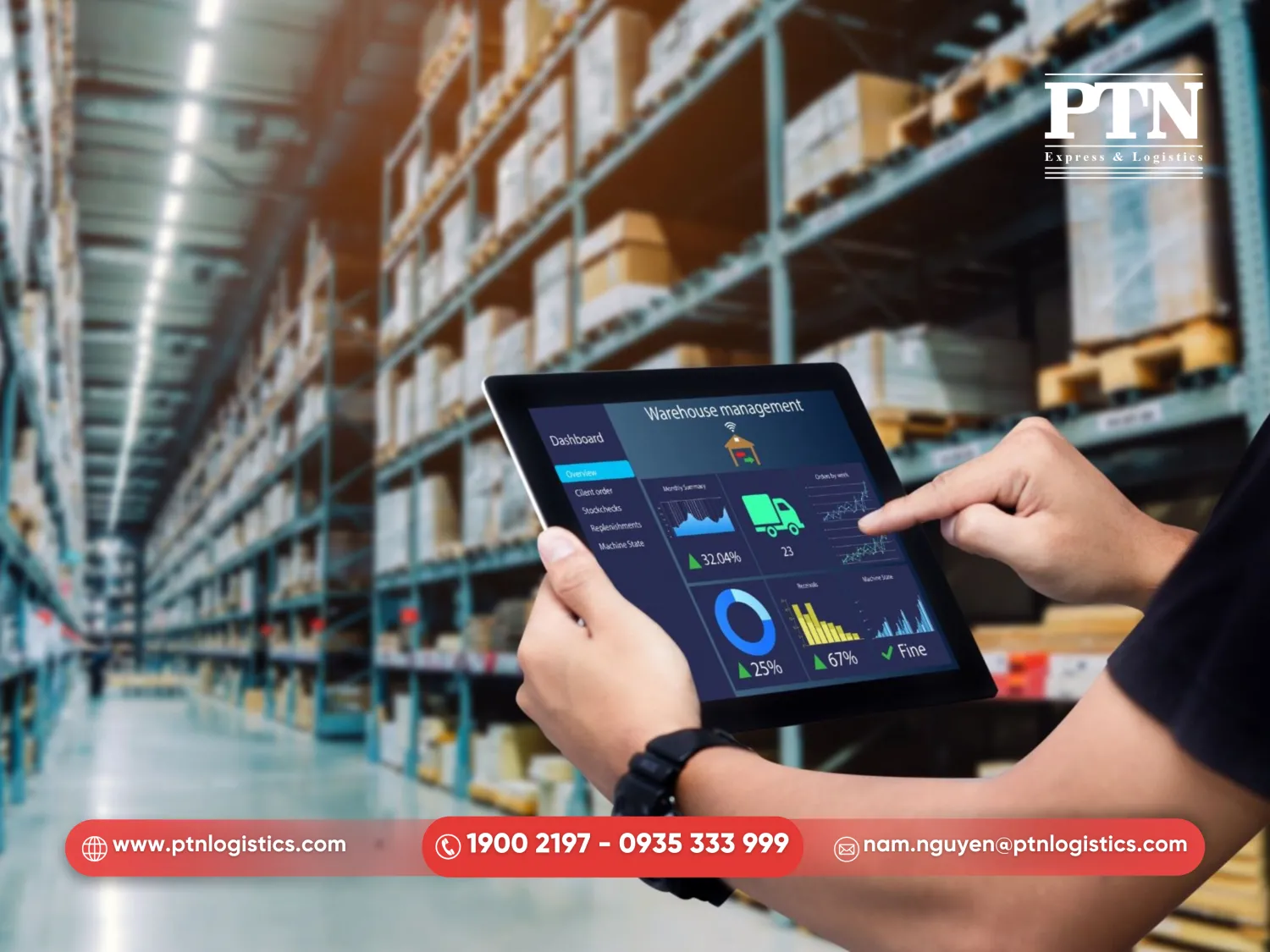 Quản trị kho bãi và lưu trữ