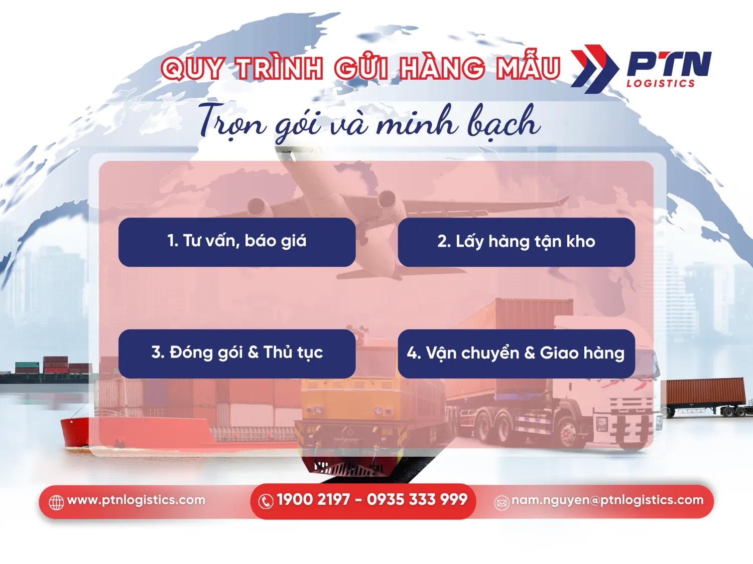 Quy trình các bước gửi hàng mẫu đi nước ngoài