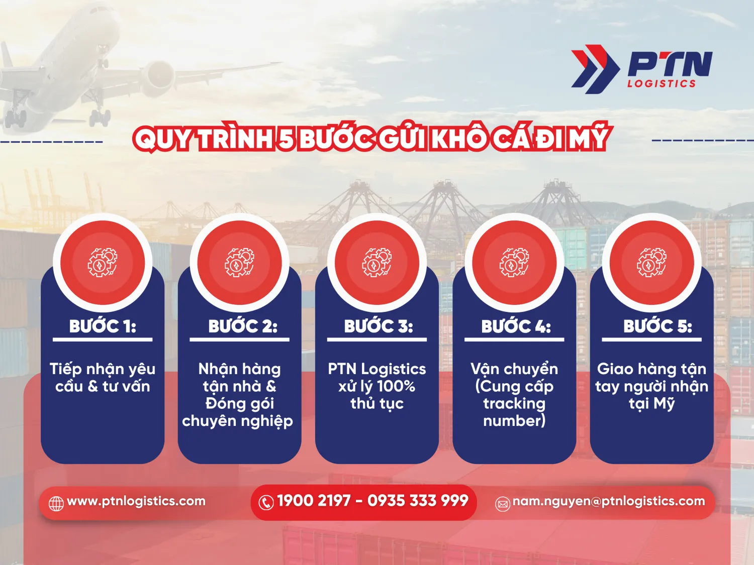 Quy trình các bước khi gửi khô cá đi Mỹ
