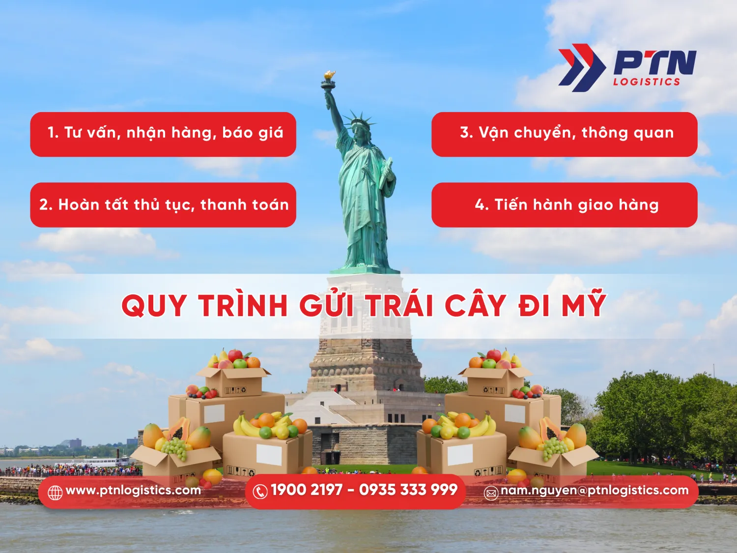 Quy trình các bước gửi trái cây đi Mỹ