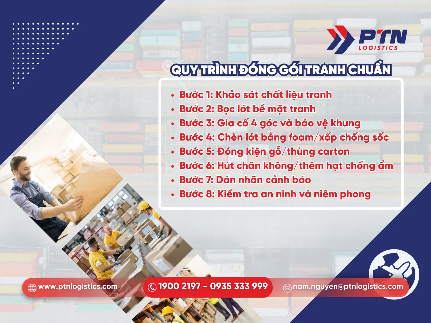 Quy trình chi tiết đóng gói tranh chuẩn
