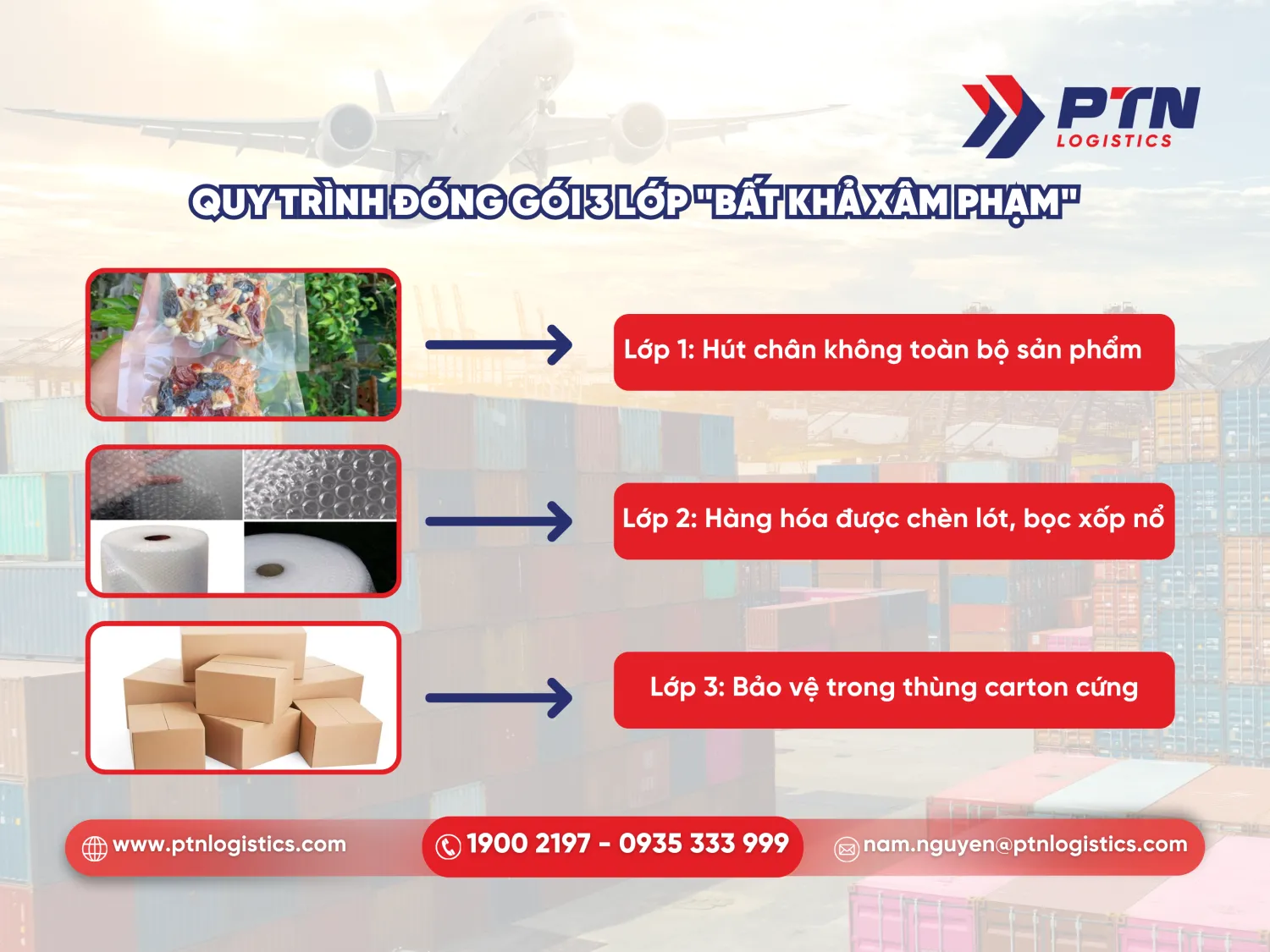 Quy trình đóng gói 3 lớp chi tiết