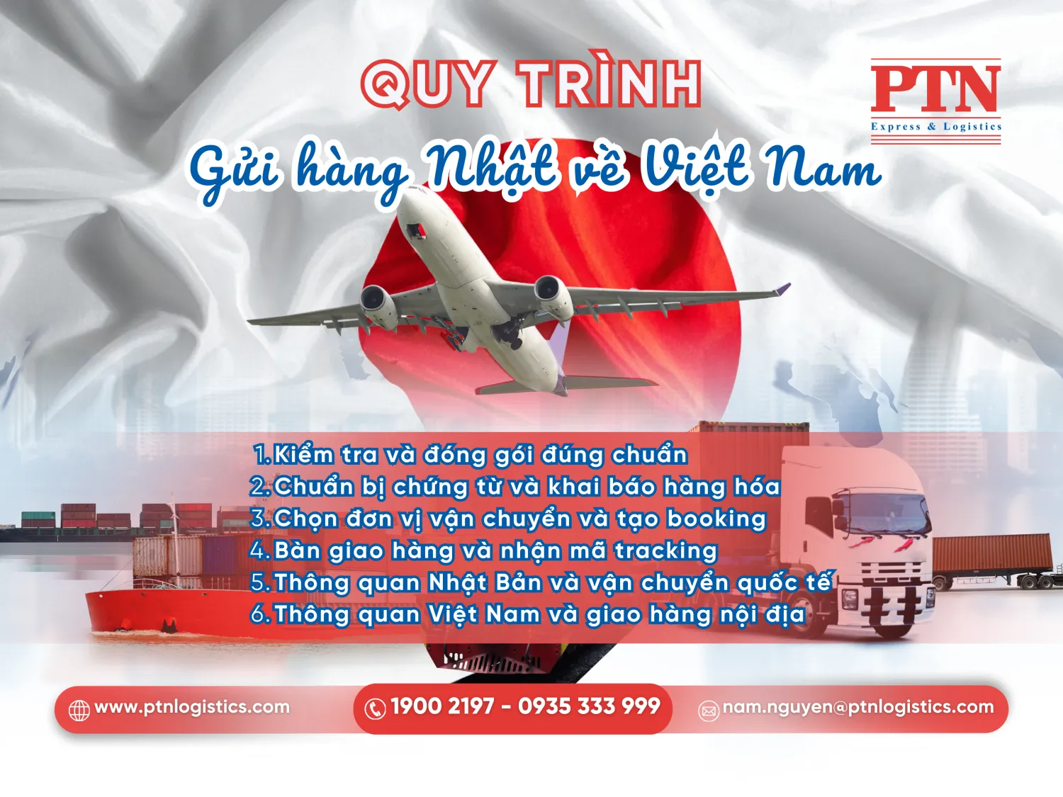 Quy trình gửi hàng Nhật về Việt Nam