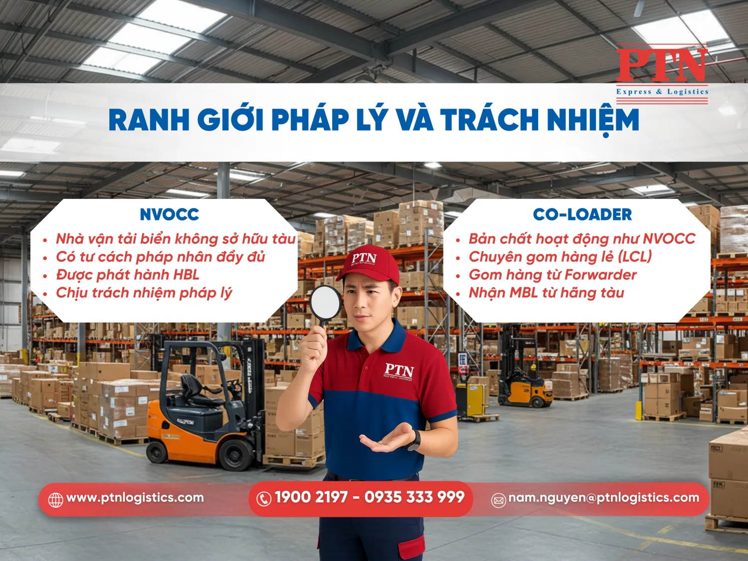 Ranh giới pháp lý và trách nhiệm của NVOCC và Co-loader