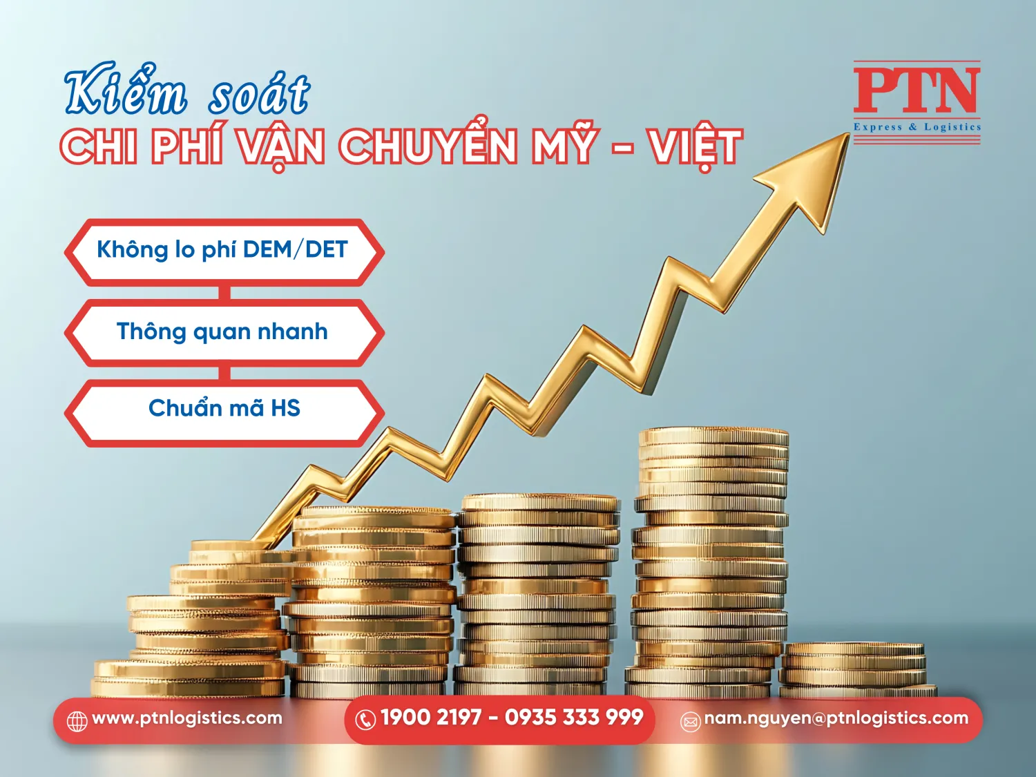 Rủi ro chi phí phát sinh