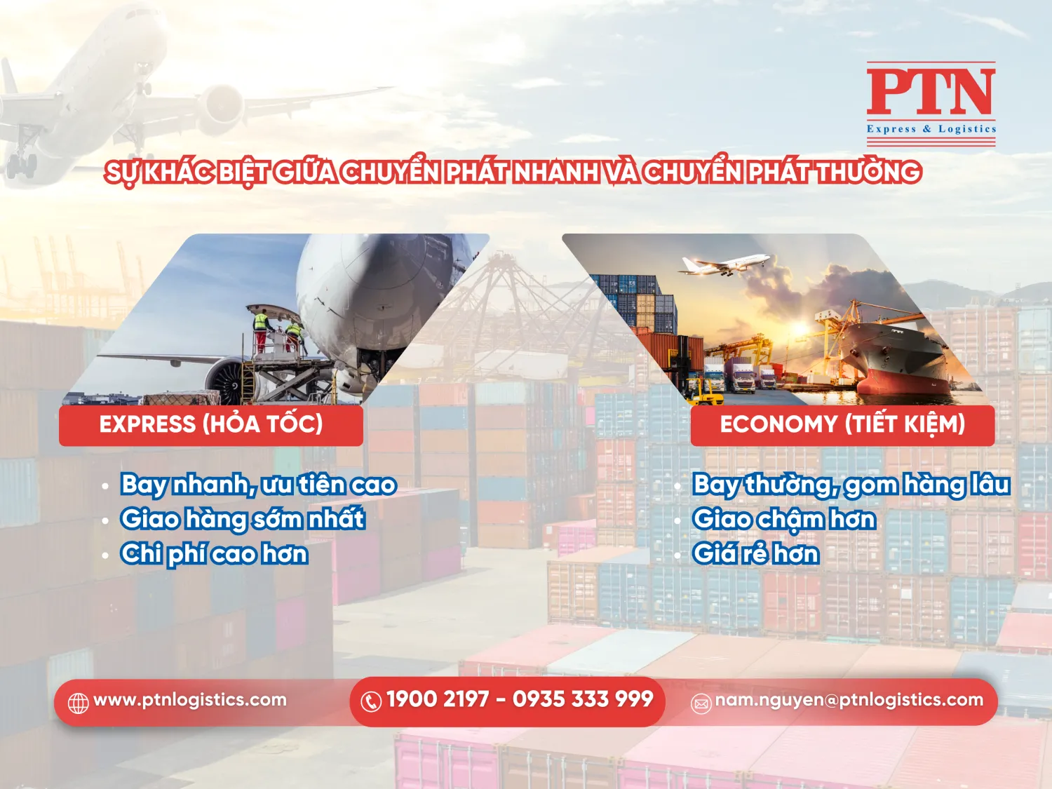 Sự khác biệt giữa chuyển phát nhanh và chuyển phát thường