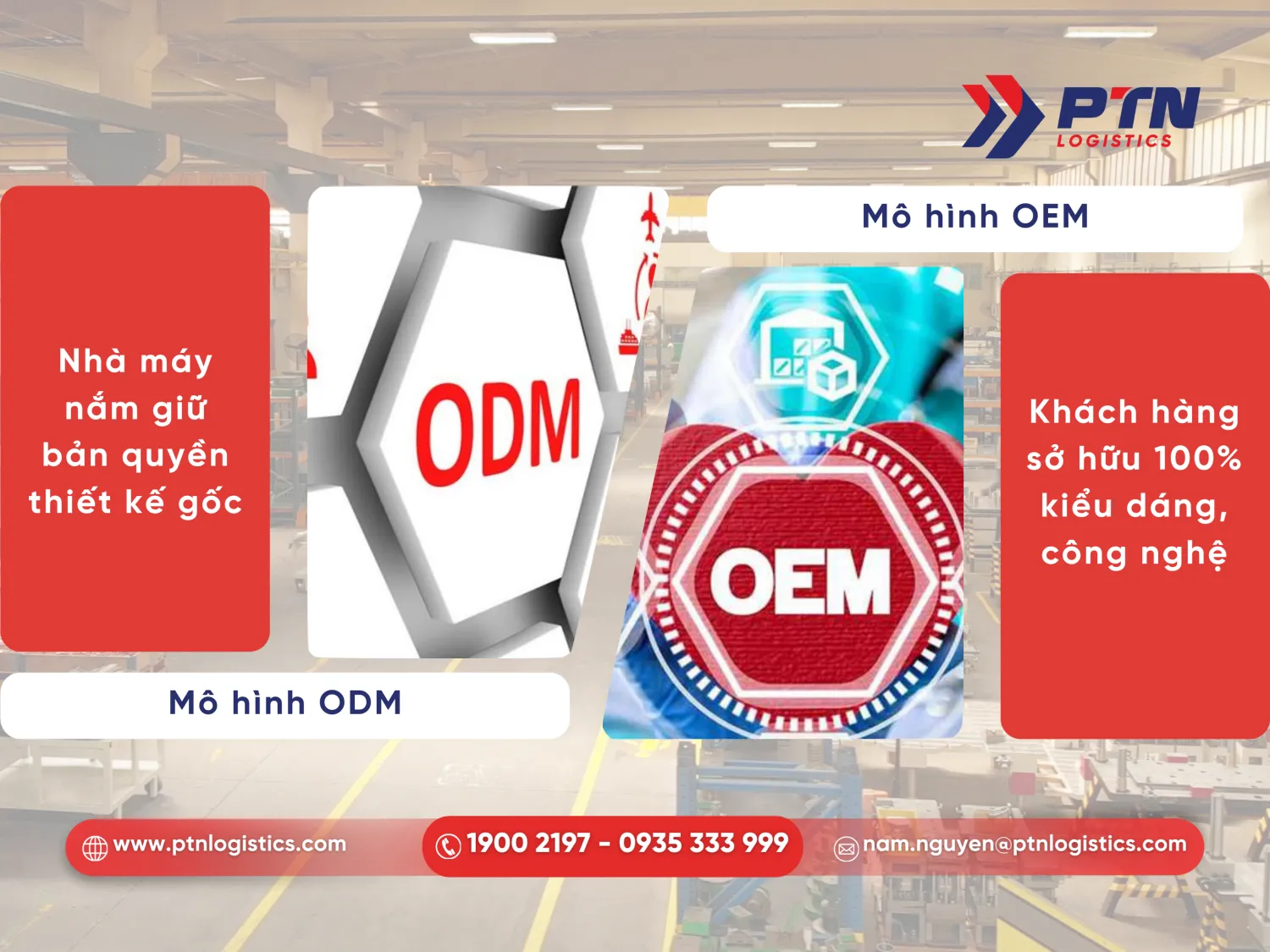 Sự khác biệt giữa ODM và OEM