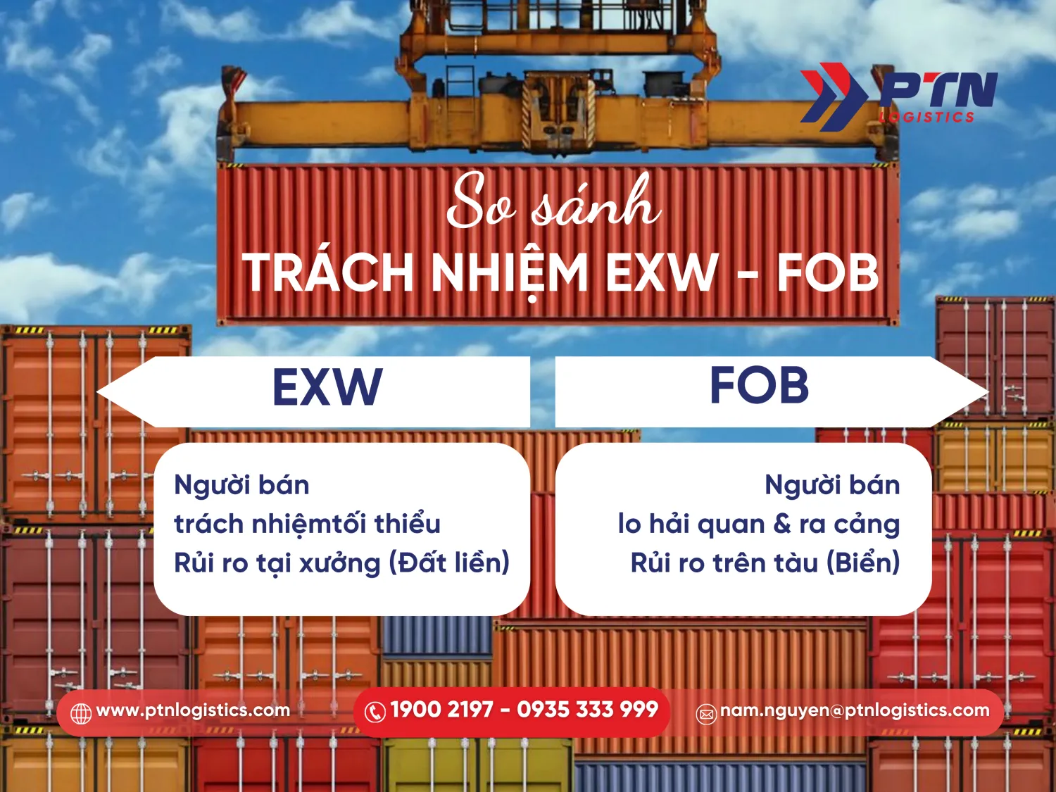 Sự khác nhau giữa EWX và FOB