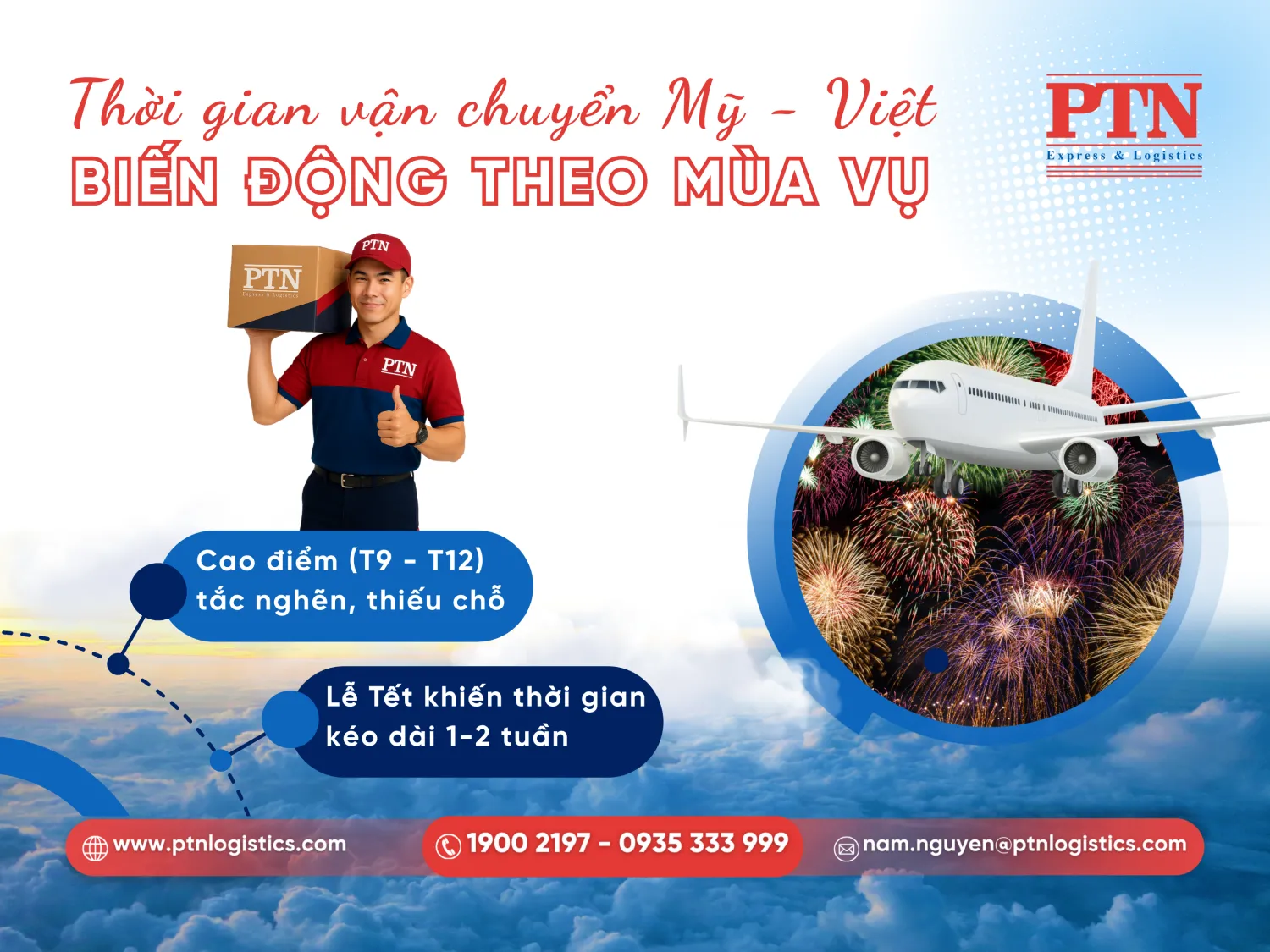 Thời điểm gửi hàng ảnh hưởng đến thời gian