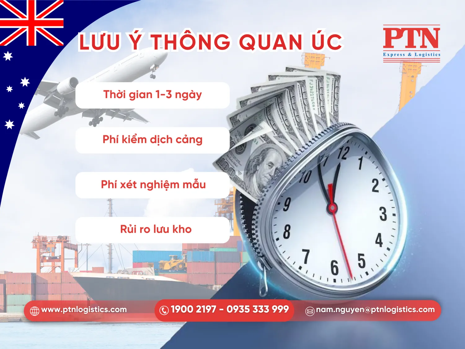 Thời gian và chi thông quan tại Úc