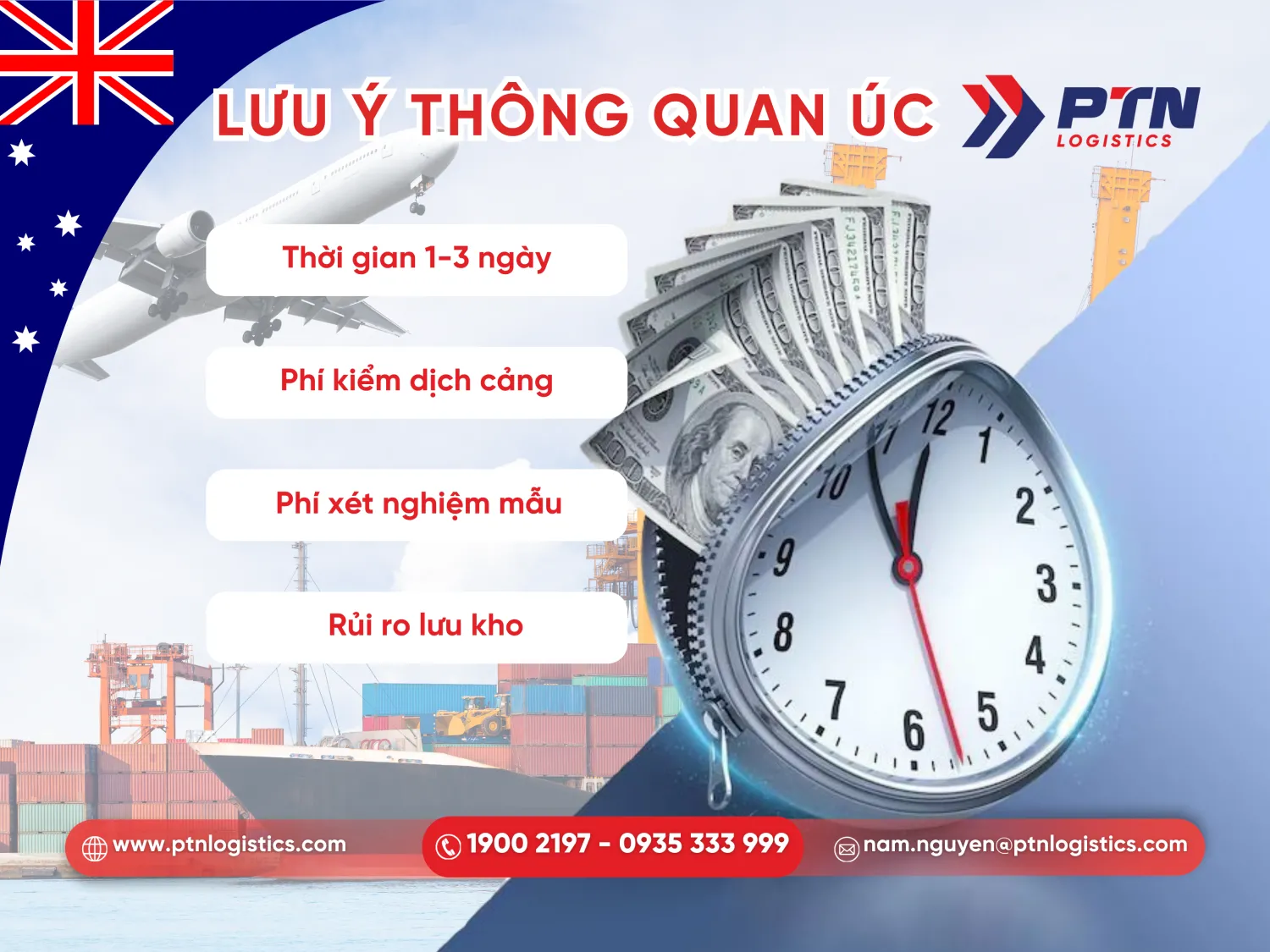 Tìm hiểu thời gian và chi phí thông quan