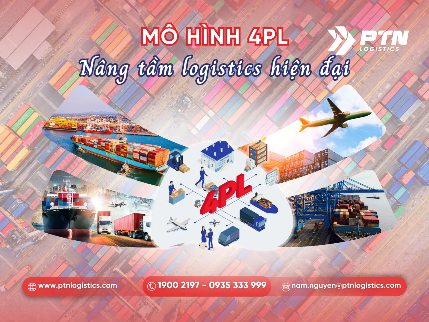 Tìm hiểu về mô hình 4PL