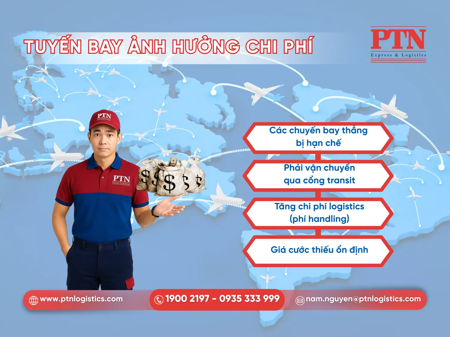 Tuyến bay ảnh hưởng đến chi phí