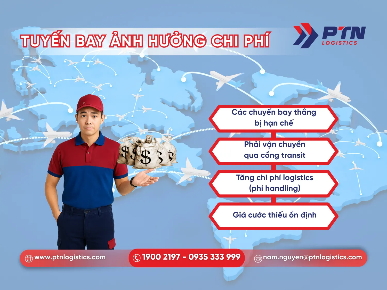 Tuyến bay làm ảnh hưởng đến chi phí