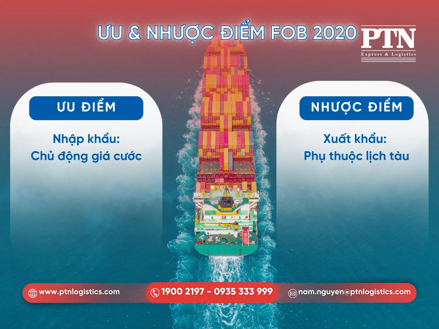 Ưu điểm và hạn chế của FOB