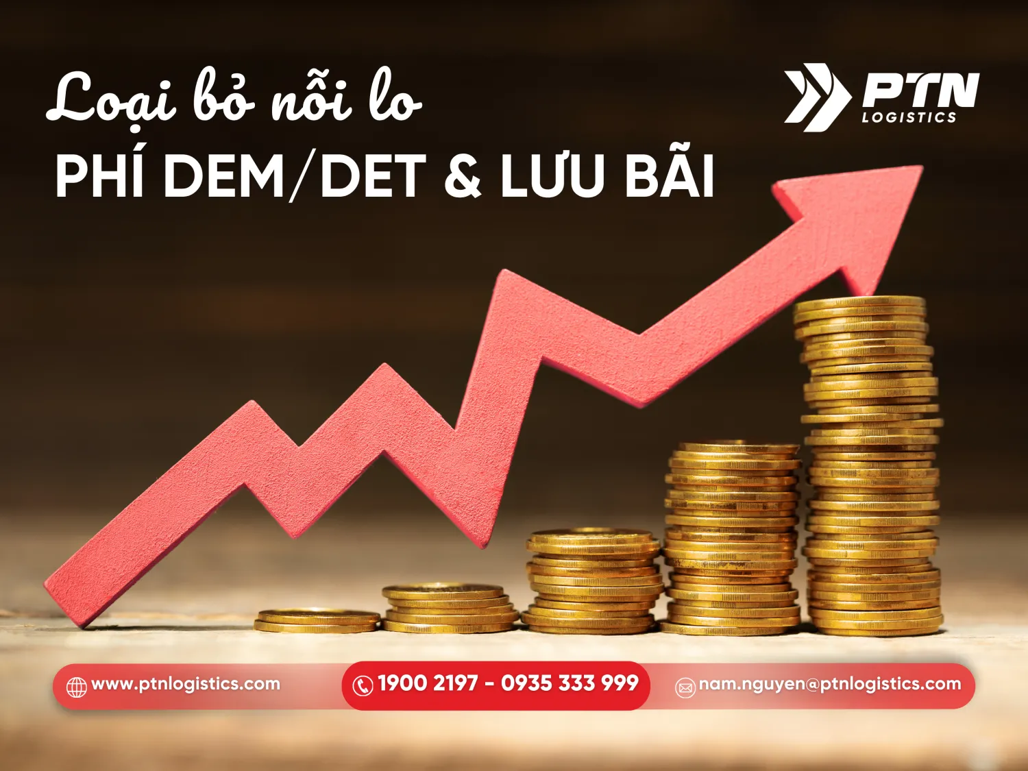 Xác định xác xuất phát sinh chi phí