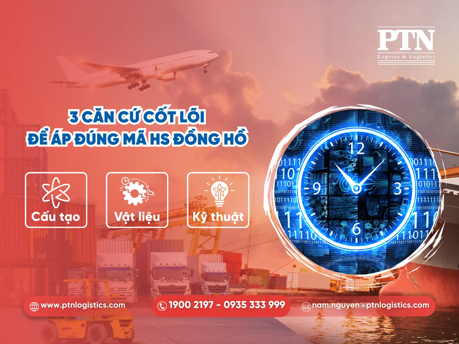 3 căn cứ cốt lõi để áp dụng mã HS đồng hồ