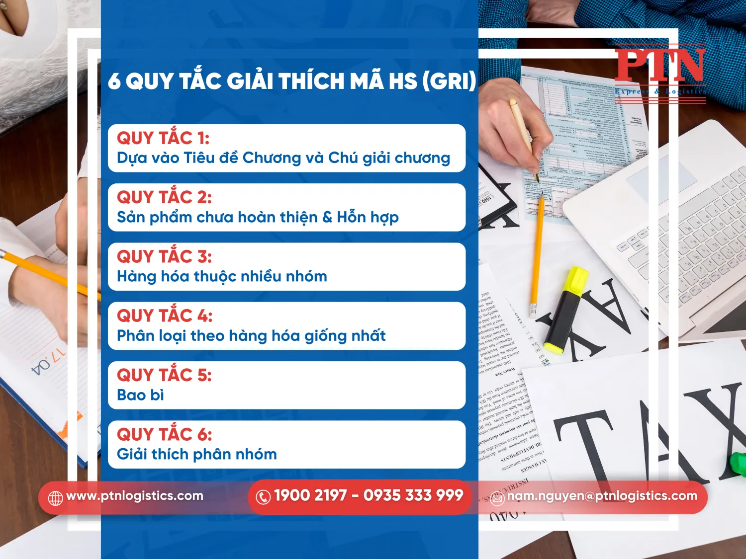 6 quy tắc giải thích mã HS (GRI)