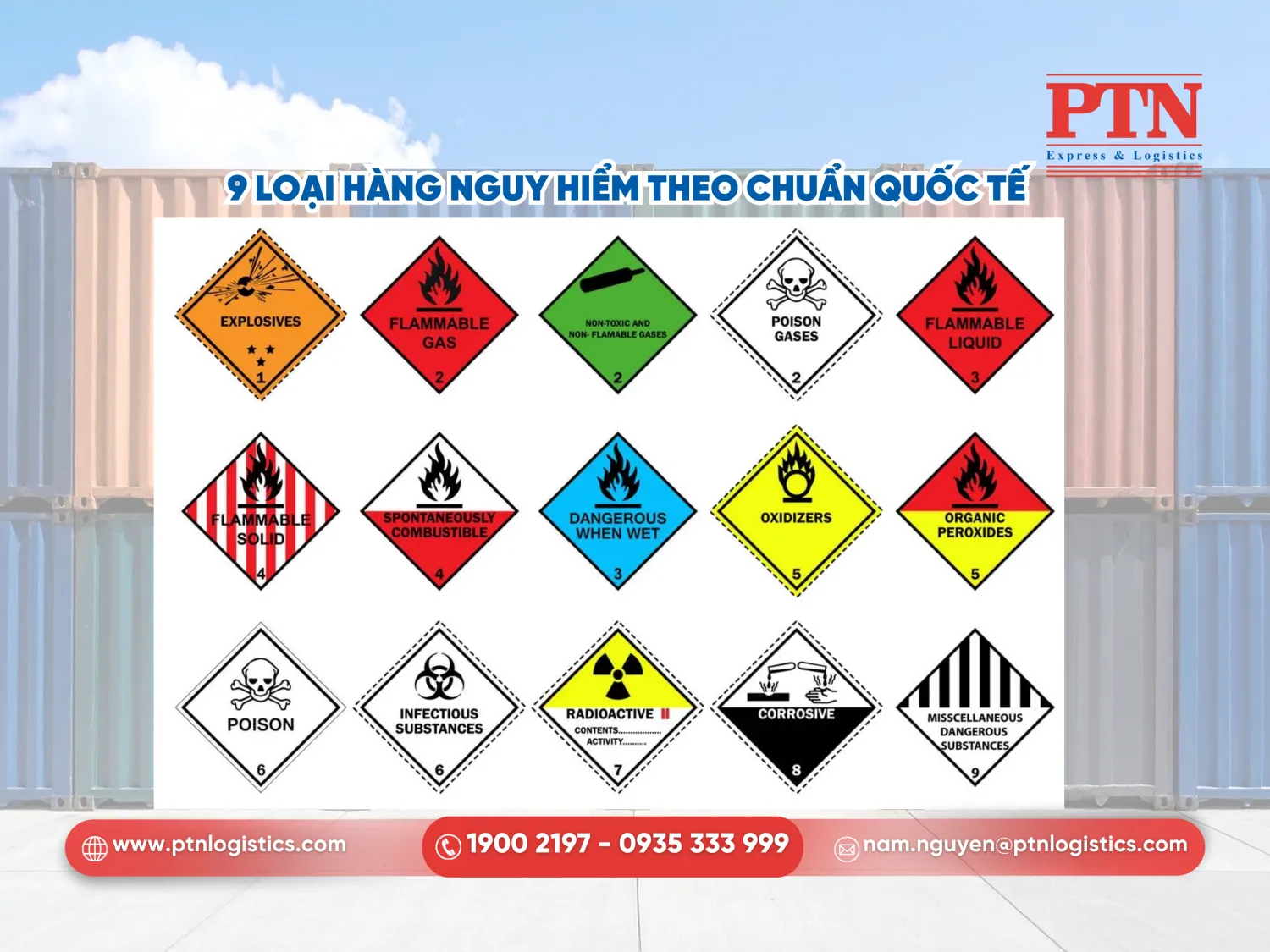 9 loại hàng nguy hiểm theo chuẩn quốc tế