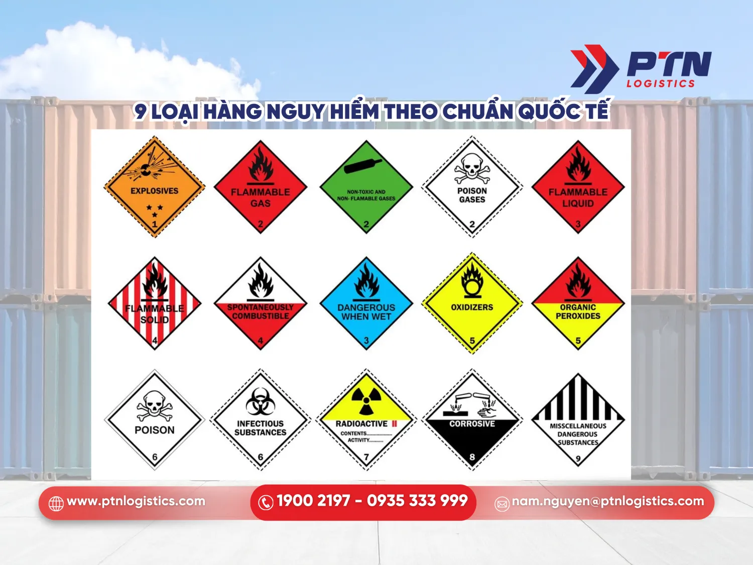 9 nhóm hàng nguy hiểm theo chuẩn quốc tế