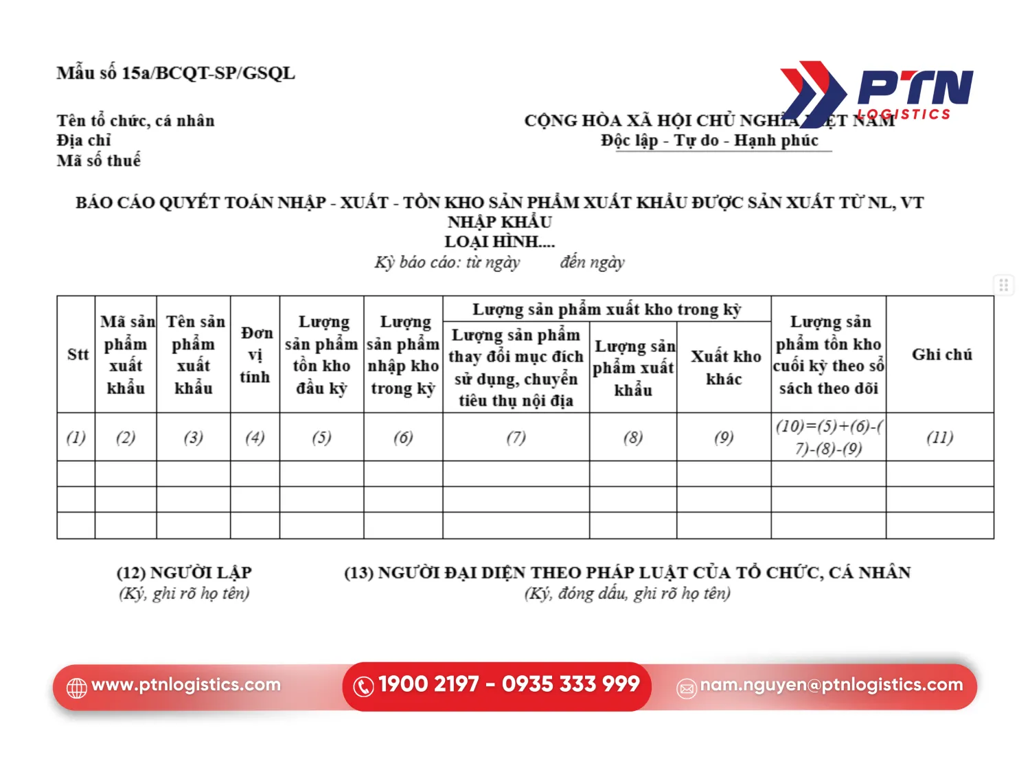 Mẫu 15a/BCQT-SP/GSQL chuẩn