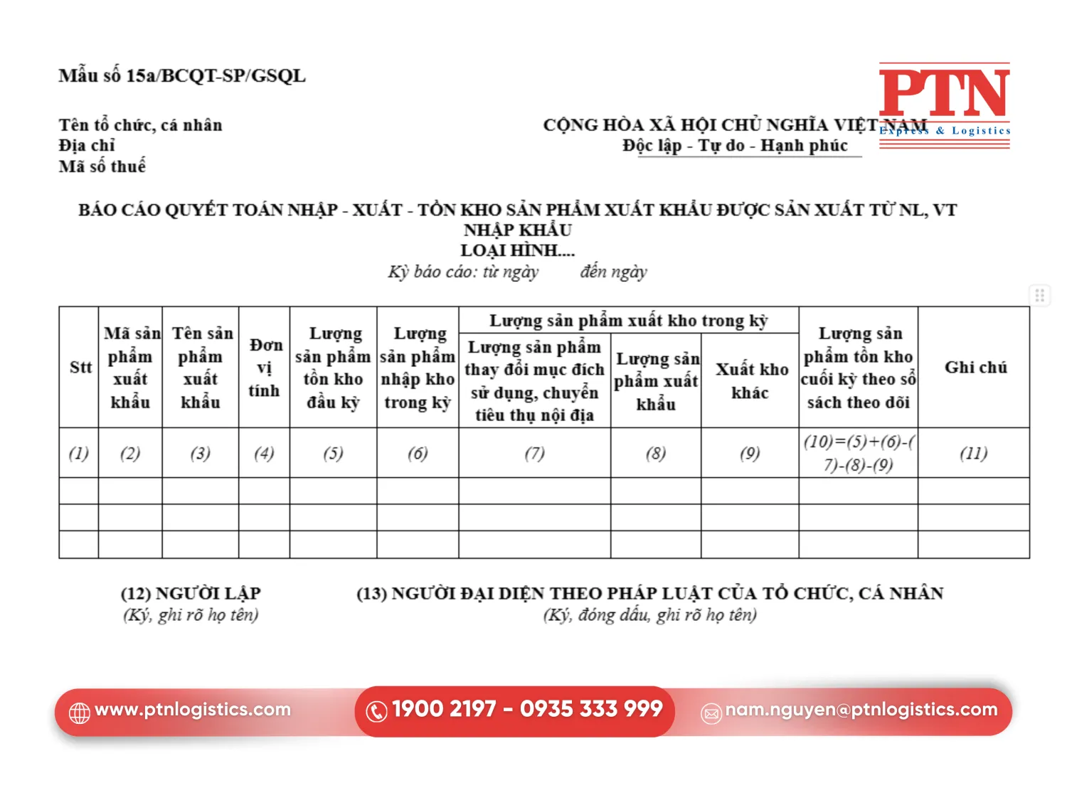 Mẫu 15a/BCQT-SP/GSQL