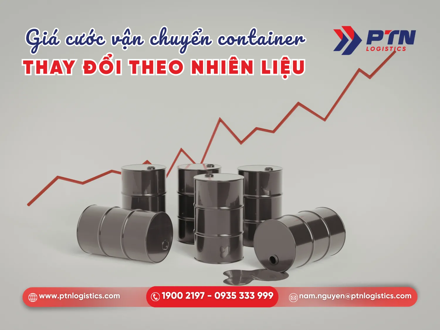 Biến động giá xăng dầu ảnh hưởng đến chi phí