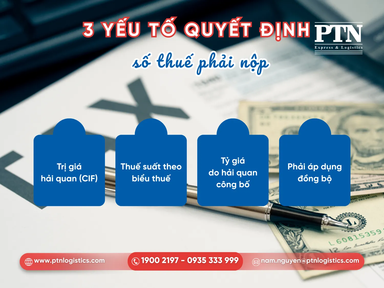 Các căn cứ tính thuế xuất nhập khẩu 