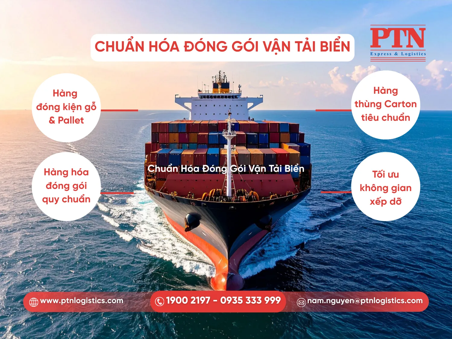 Các loại hàng hóa phù hợp 