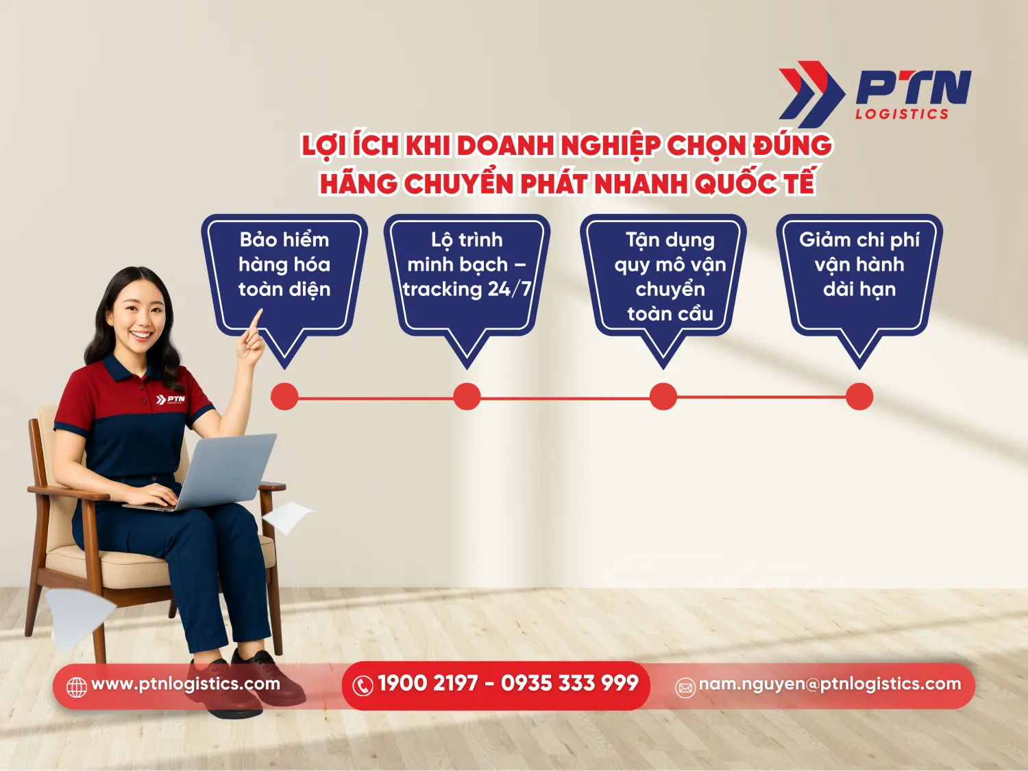 Các lợi ích khi doanh nghiệp chọn đúng hãng chuyển phát nhanh quốc tế