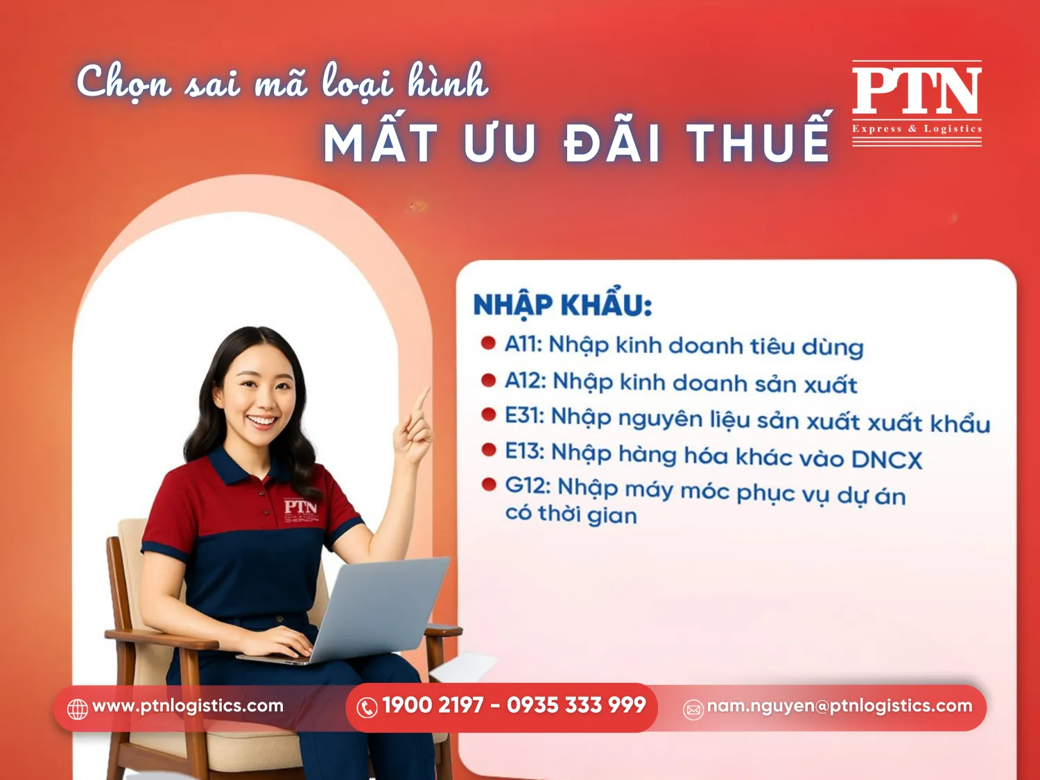 Các mã loại hình nhập khẩu