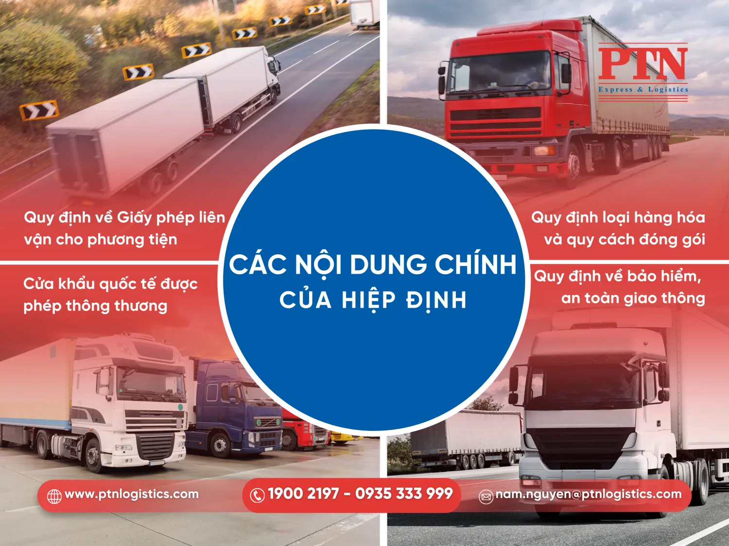 Các nội dung cốt lõi của hiệp định