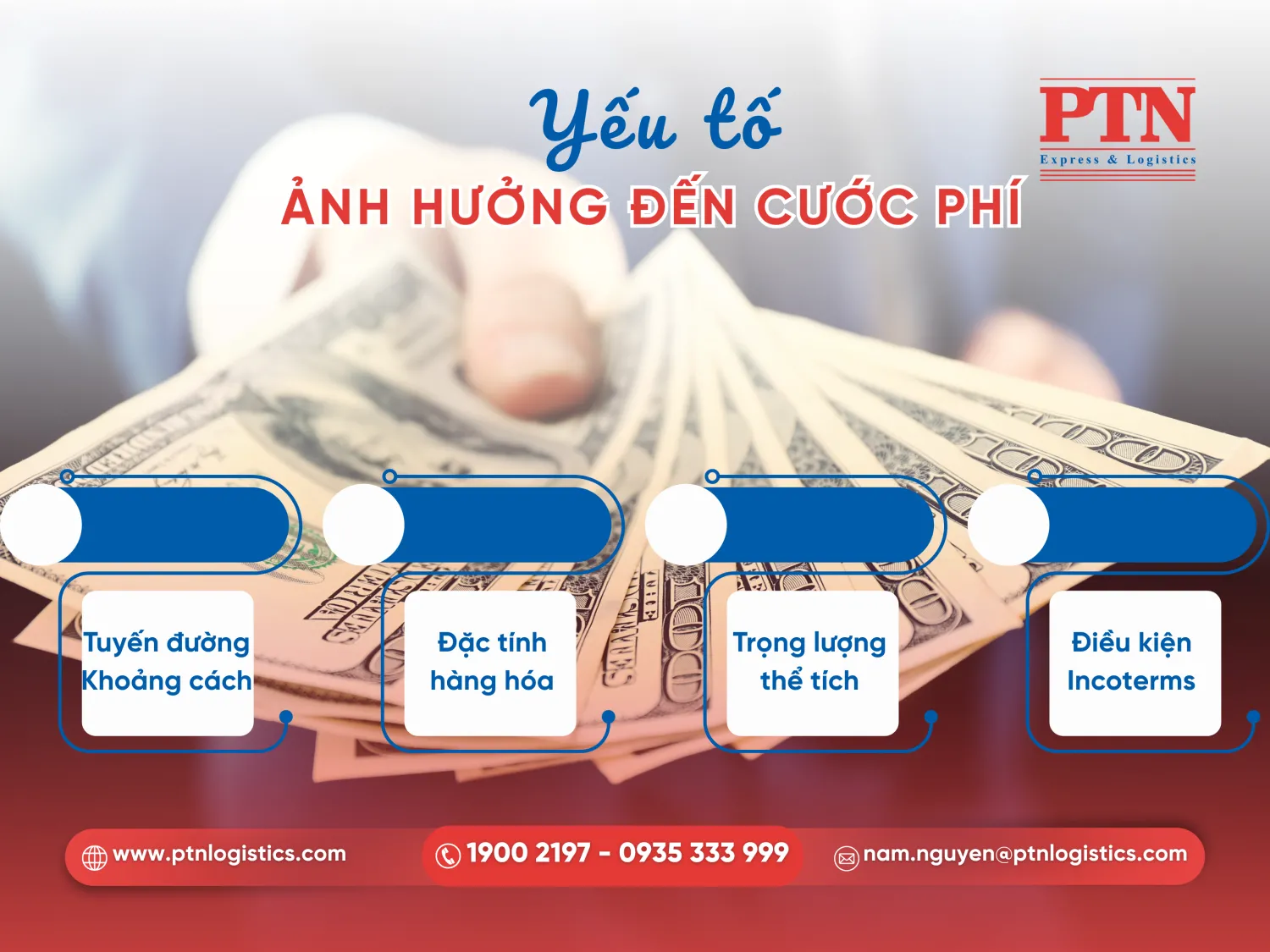 Các yếu tố ảnh hưởng đến cước phí vận chuyển