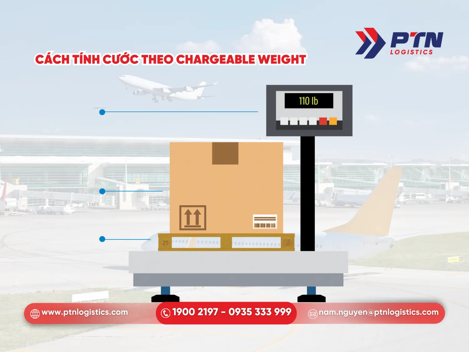Cách tính cước theo chargeable weight chuẩn