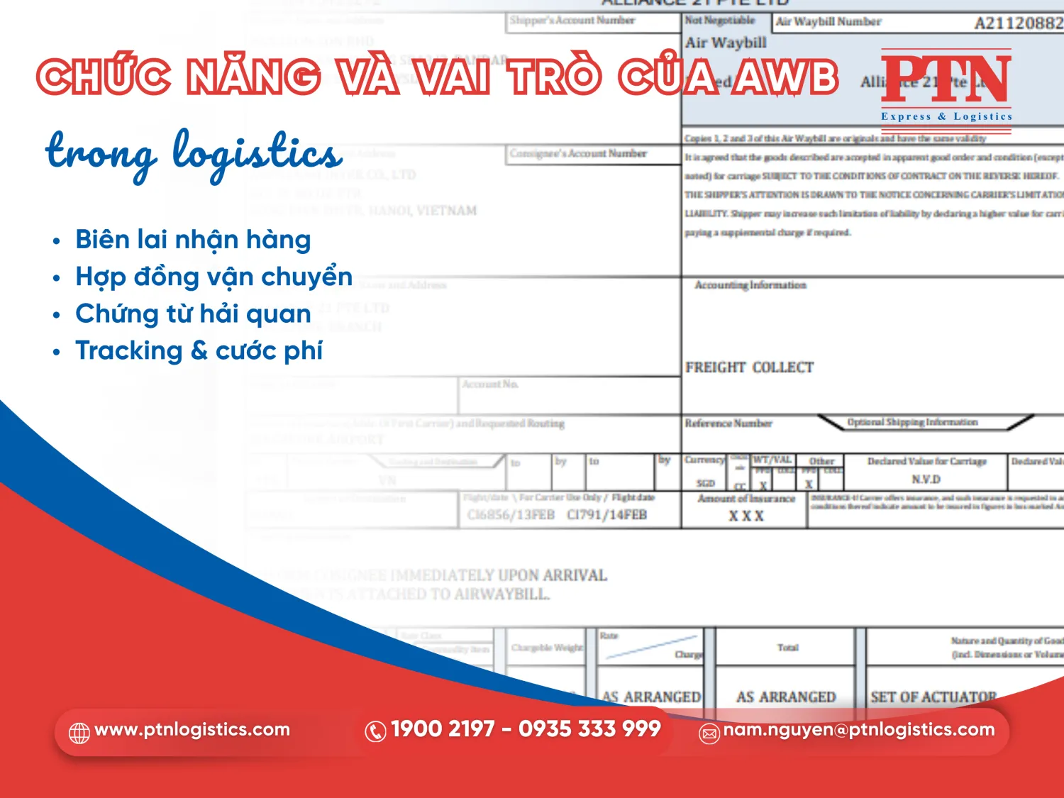 Chức năng và vai trò của AWB