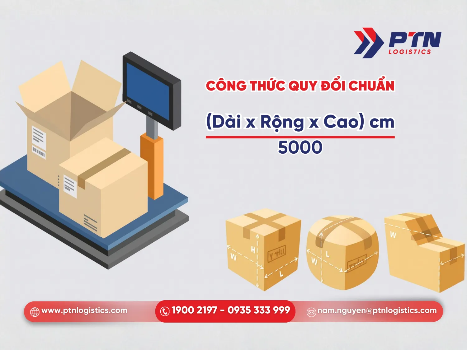 Công thức quy đổi chuẩn quốc tế