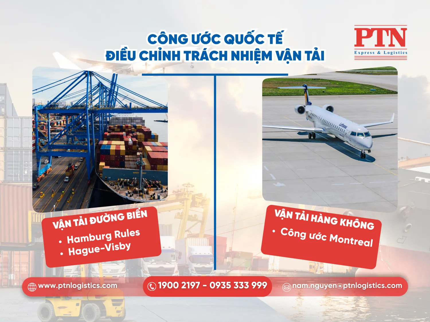 Công ước quốc tế điều chỉnh trách nhiệm vận tải