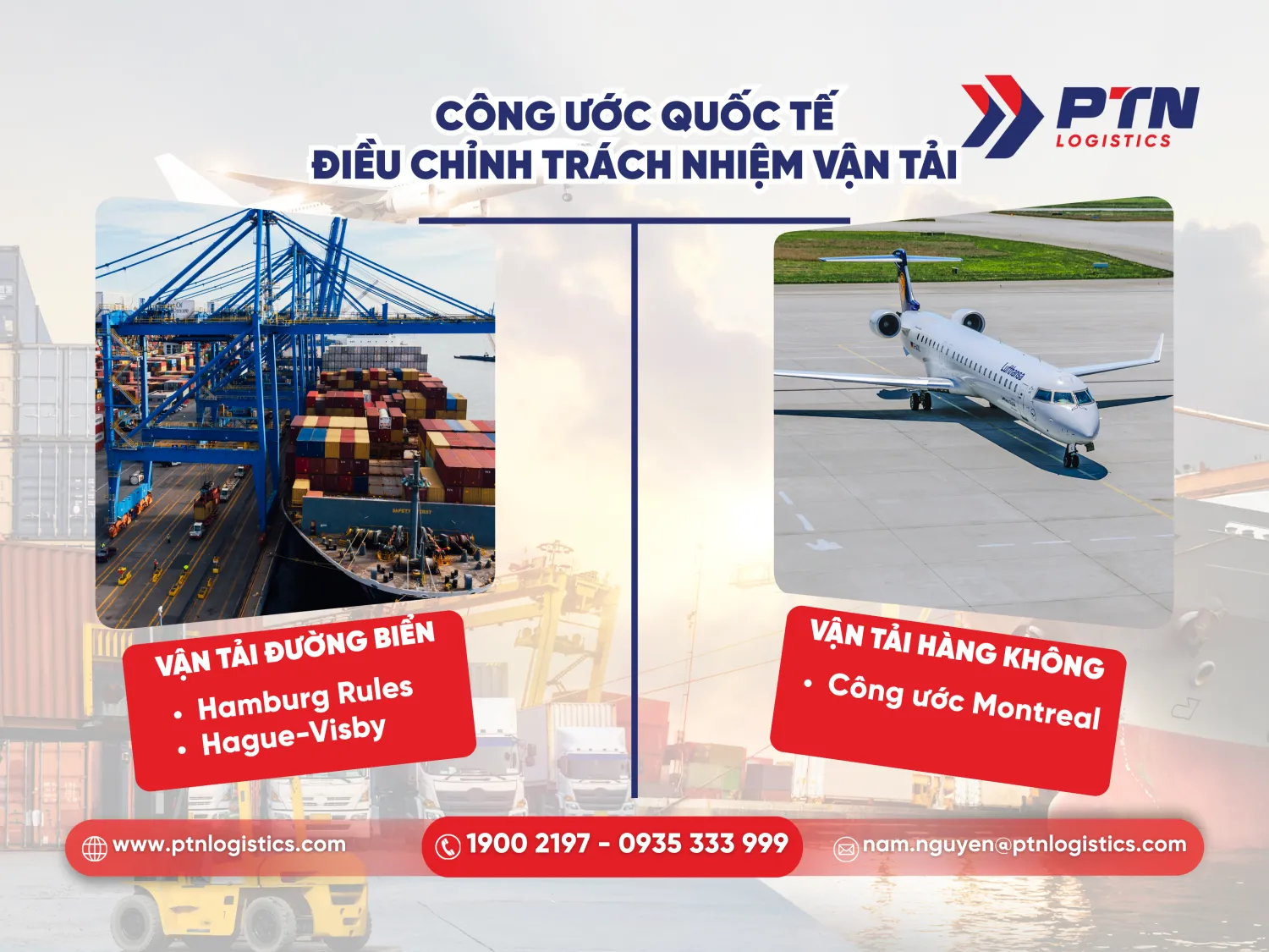 Công ước quốc tế điều chỉnh về trách nhiệm vận tải