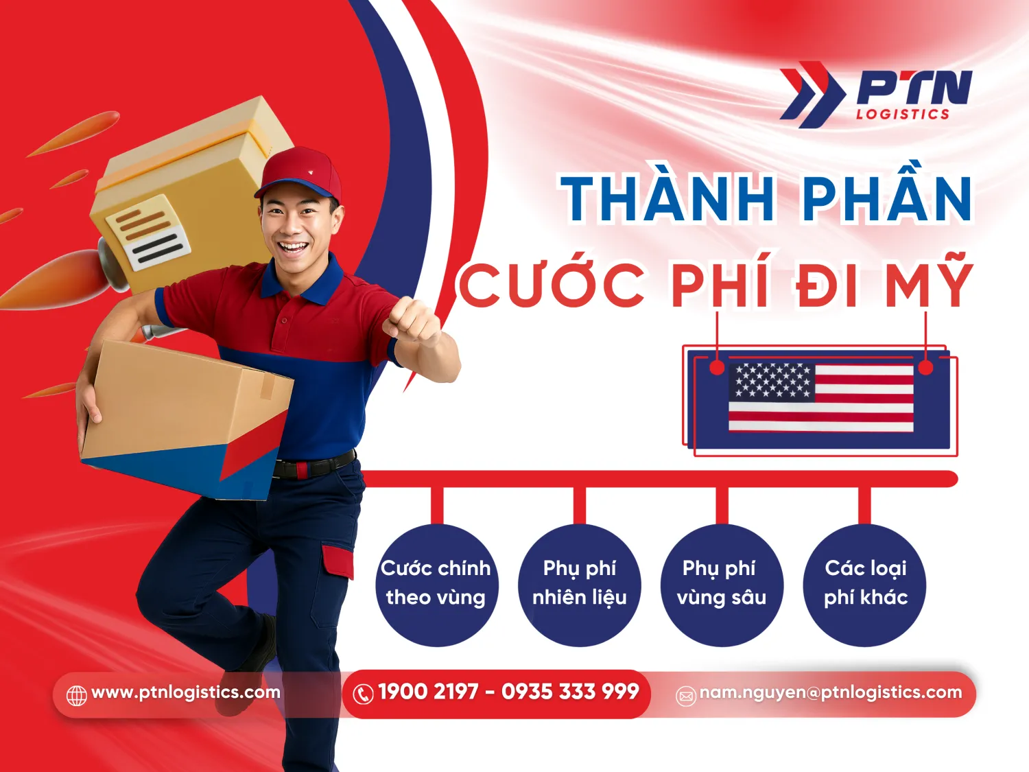 Cước vận chuyển hàng đi Mỹ bao gồm những gì