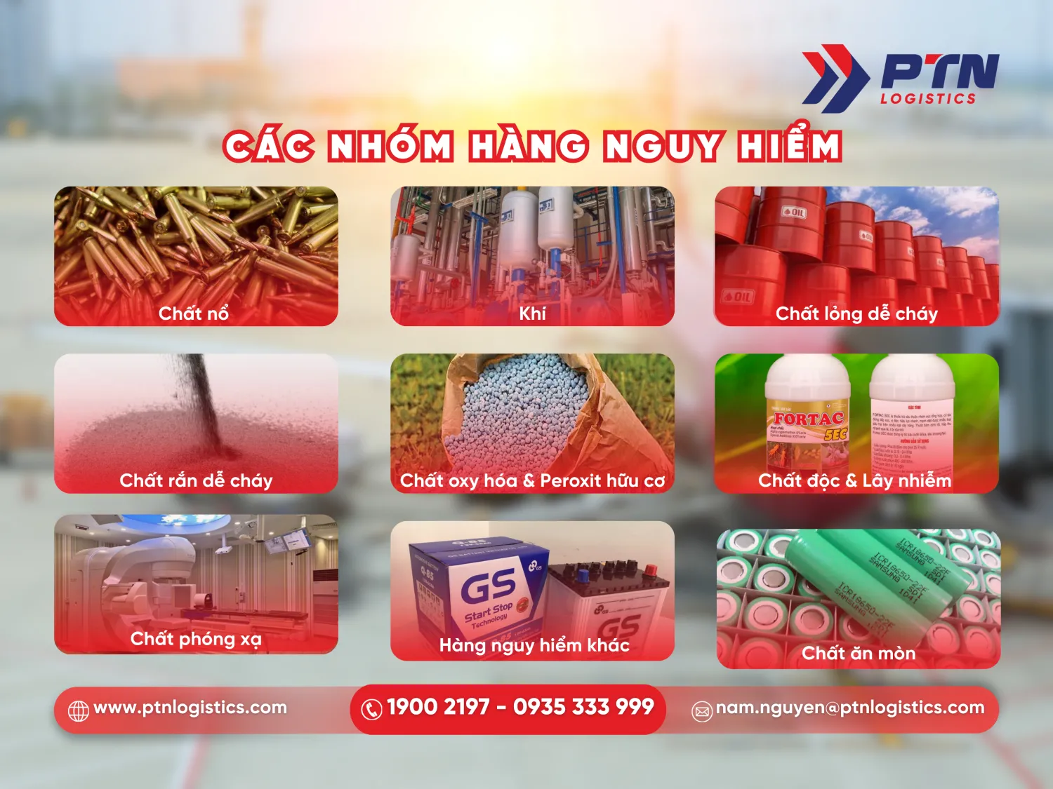 Danh mục các nhóm hàng nguy hiểm