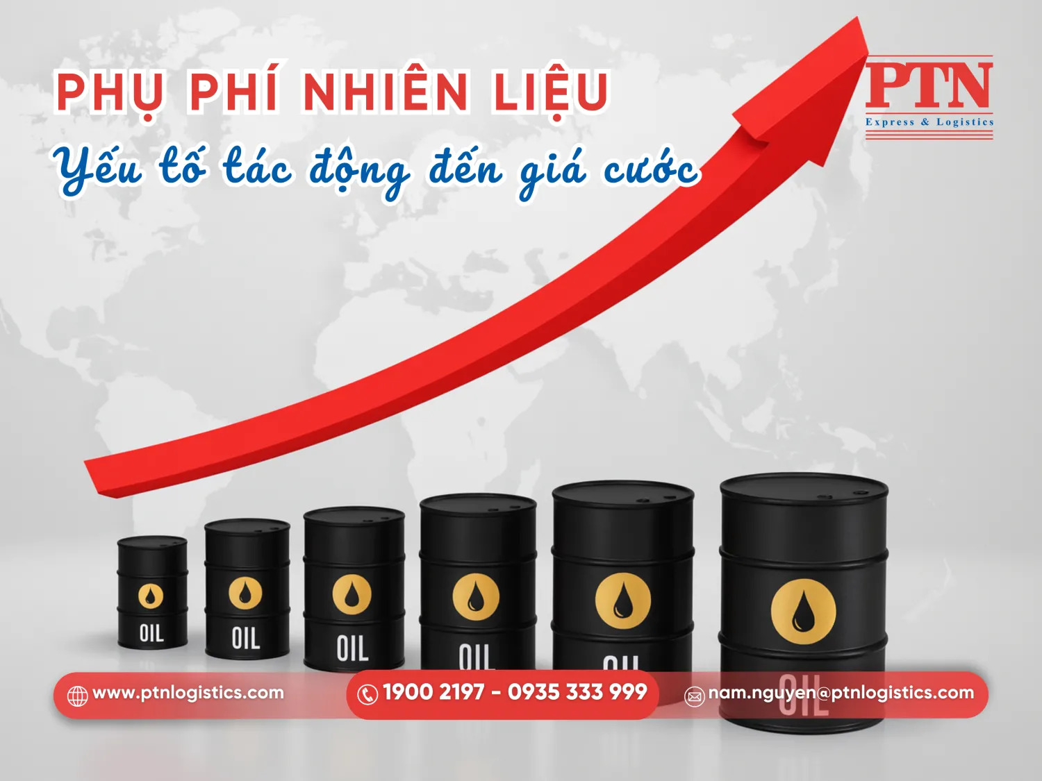 Giá xăng dầu và phụ phí nhiên liệu ảnh hưởng đến giá cước