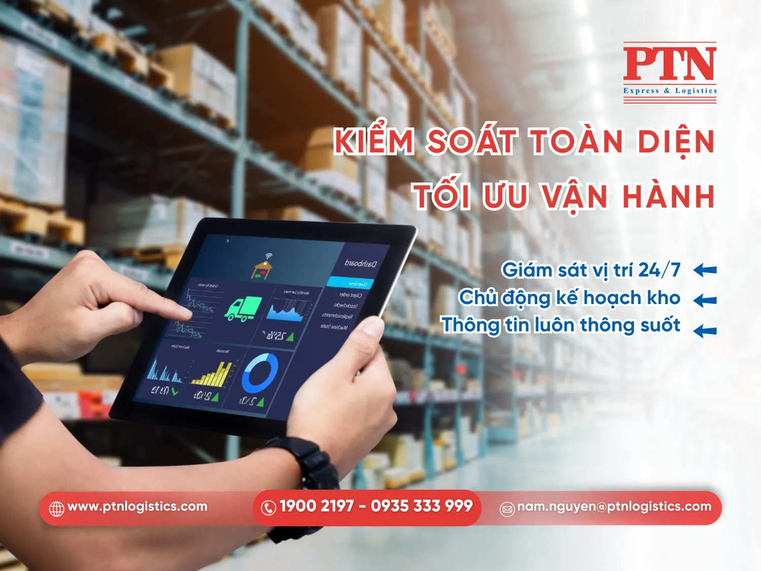 Hệ thống quản lý và báo cáo của công ty