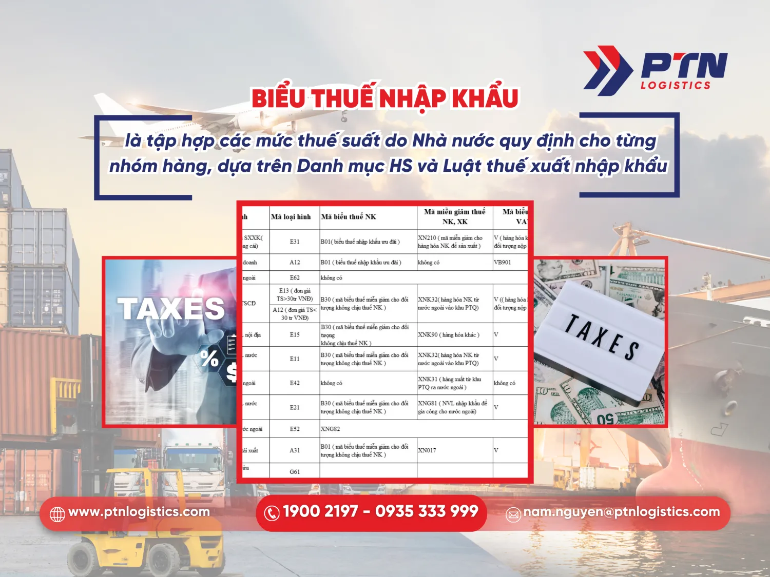 Khái niệm chi tiết về biểu thuế nhập khẩu